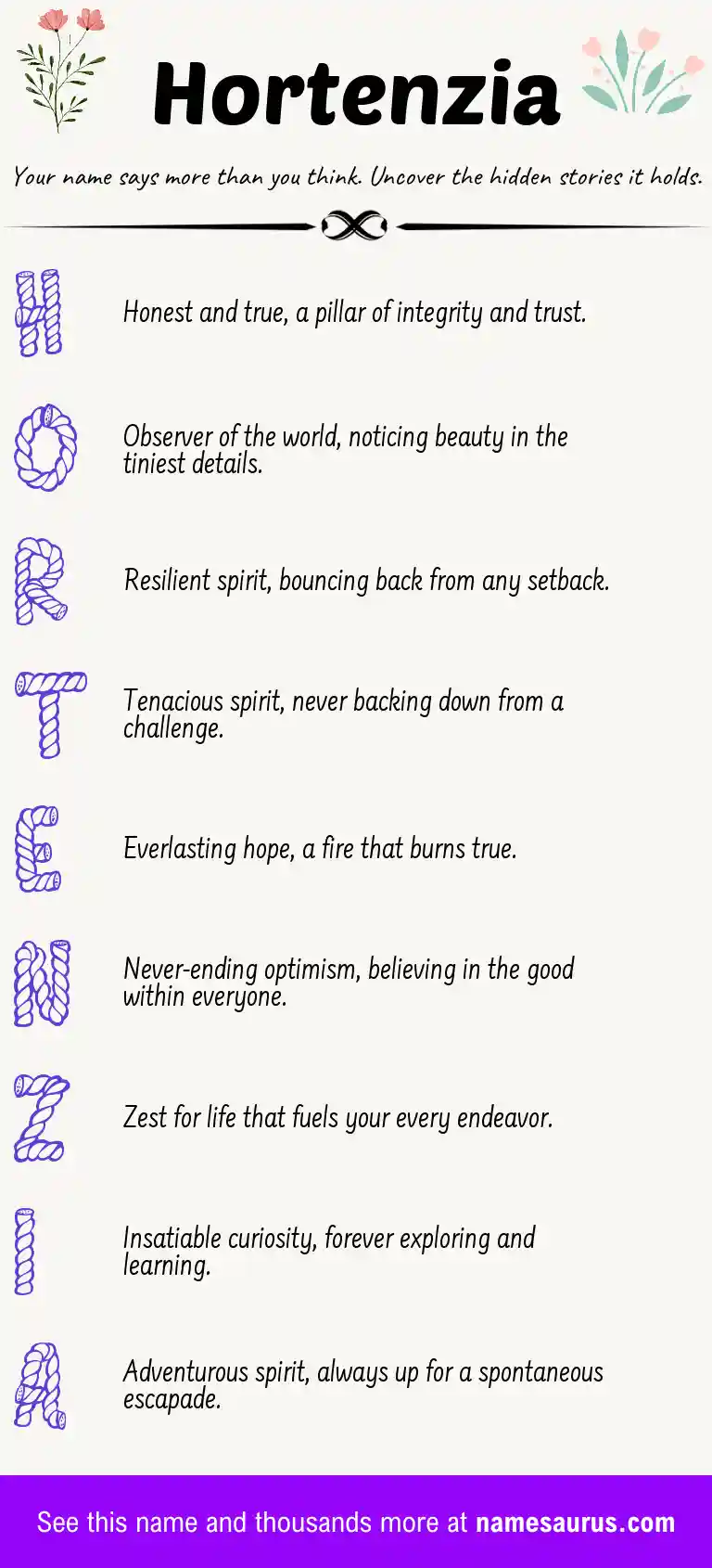 Acrostic poem about Hortenzia.