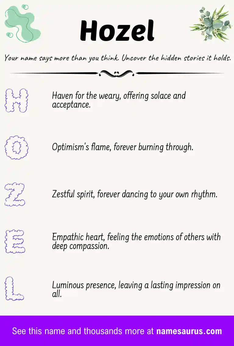 Acrostic poem about Hozel.