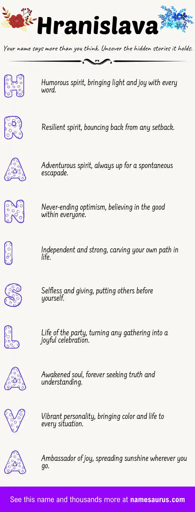 Acrostic poem about Hranislava.