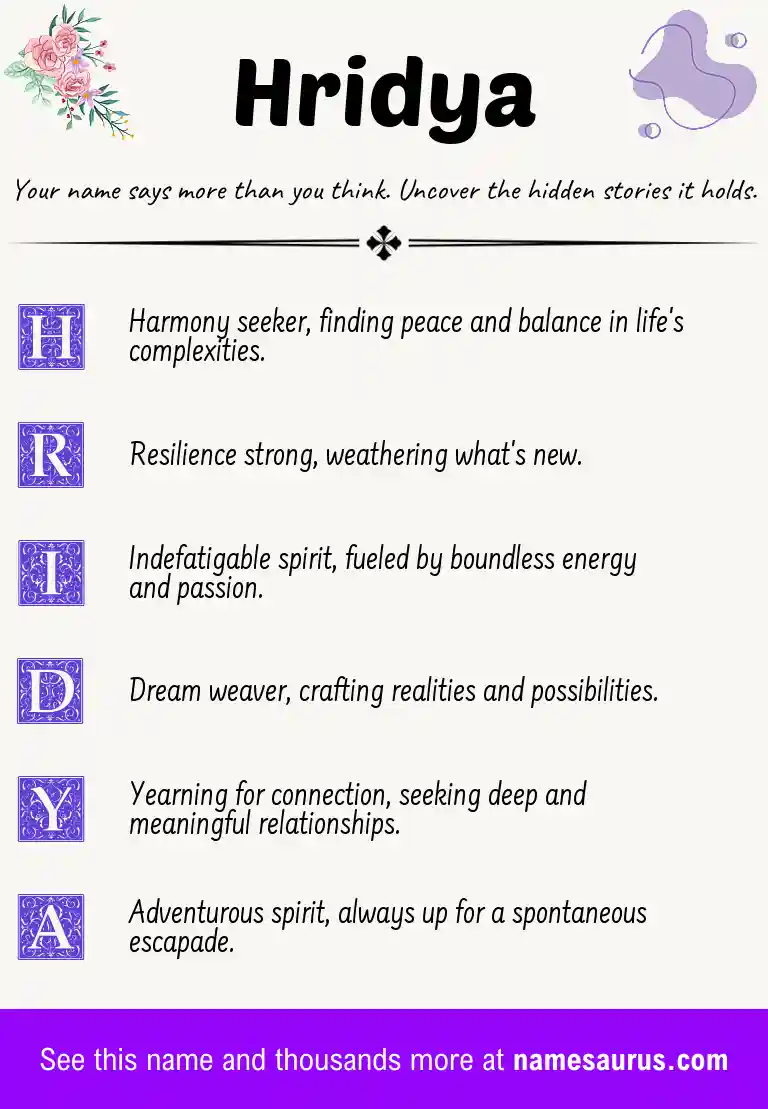 Acrostic poem about Hridya.