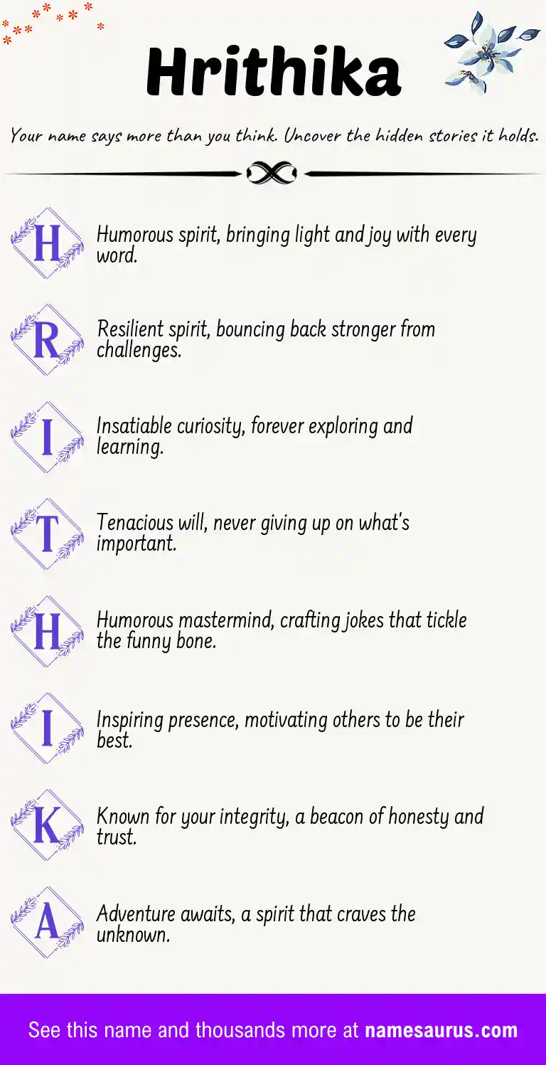 Acrostic poem about Hrithika.