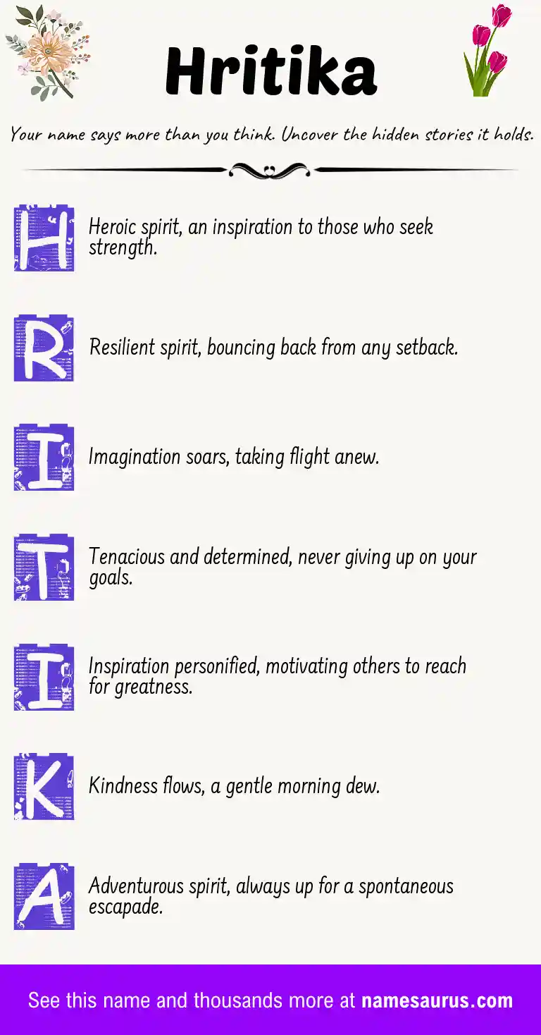 Acrostic poem about Hritika.