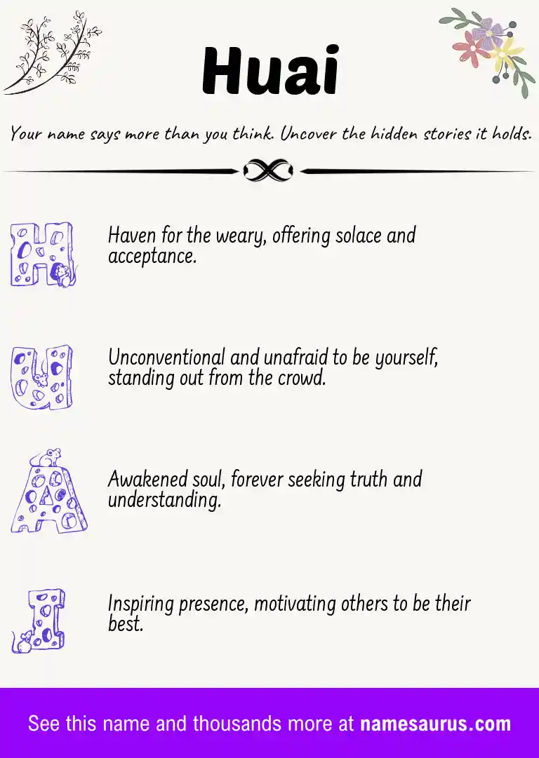 Acrostic poem about Huai.