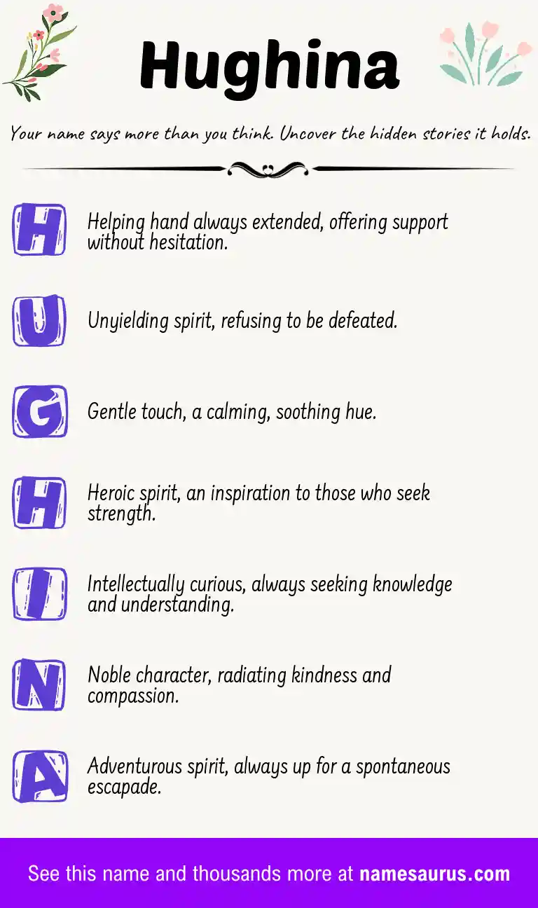 Acrostic poem about Hughina.