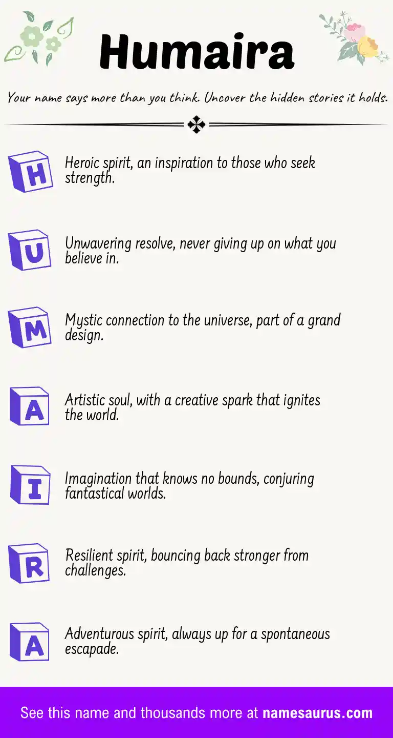 Acrostic poem about Humaira.