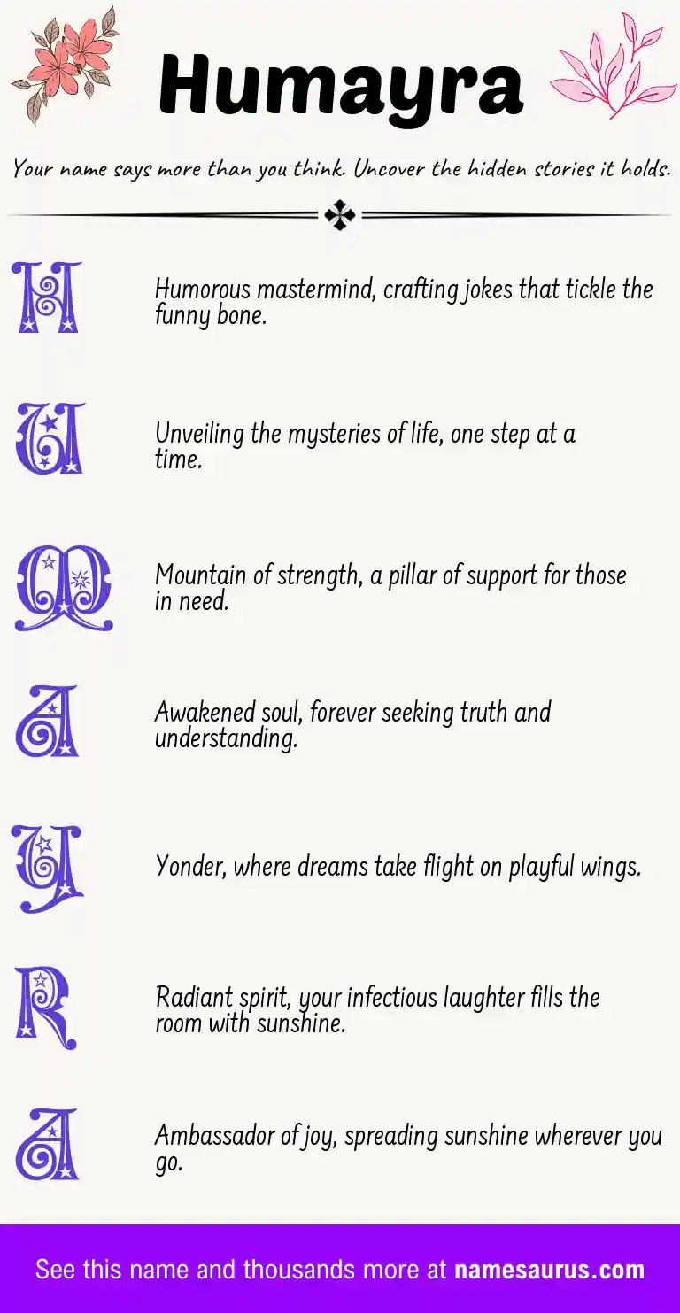 Acrostic poem about Humayra.