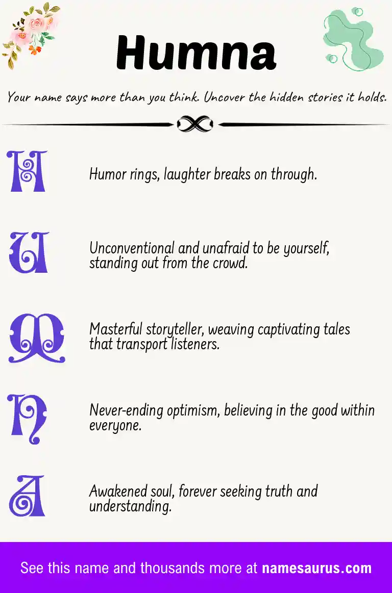 Acrostic poem about Humna.