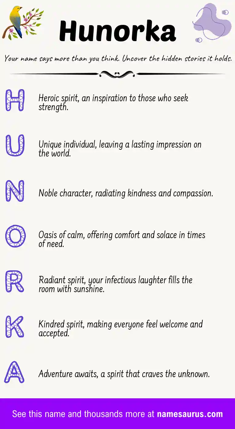 Acrostic poem about Hunorka.