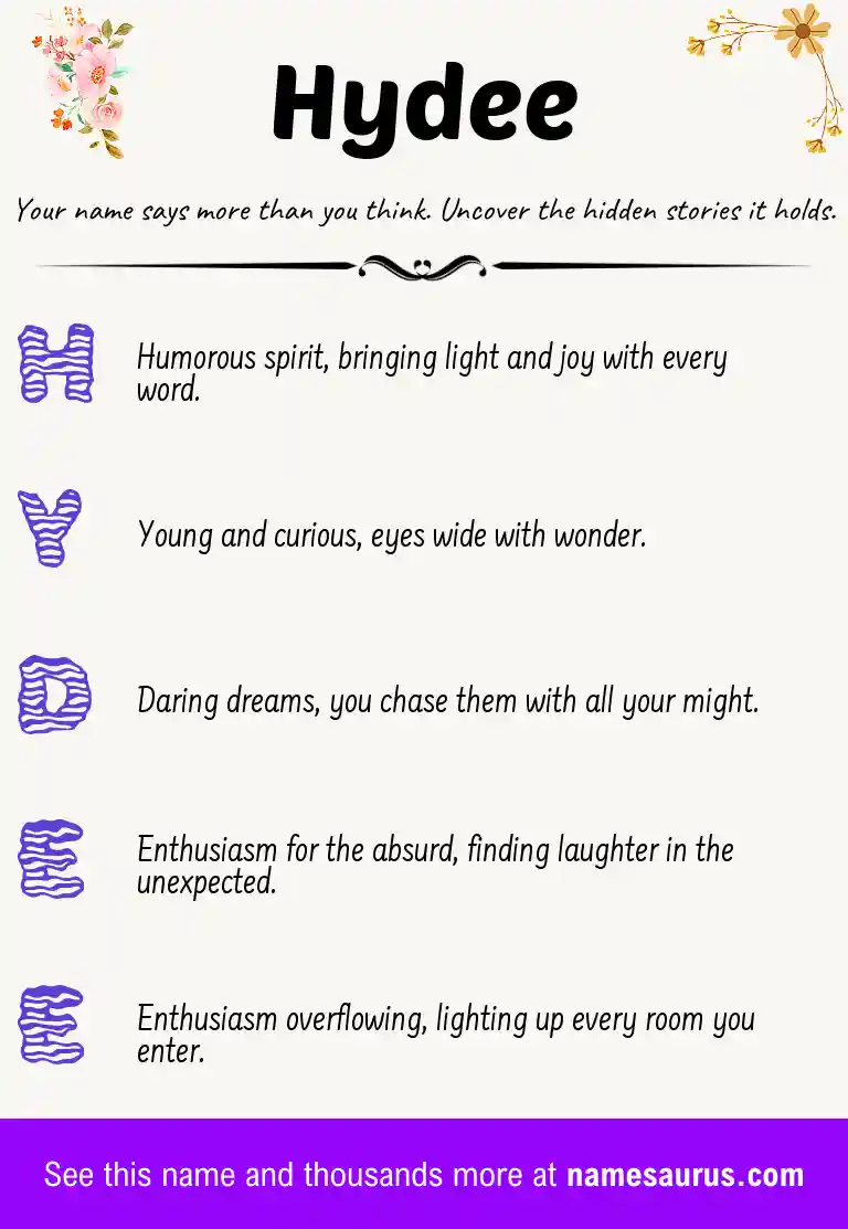 Acrostic poem about Hydee.
