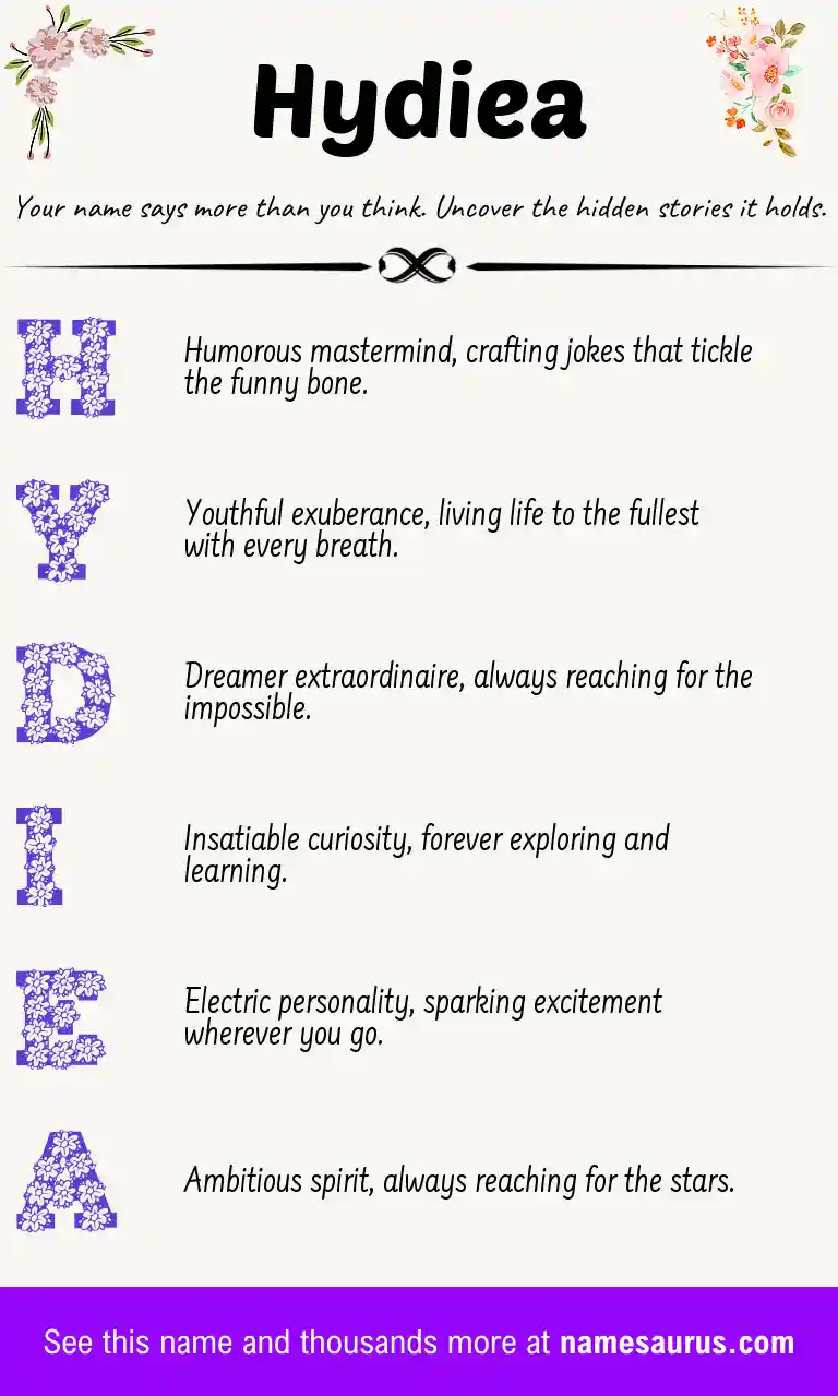 Acrostic poem about Hydiea.