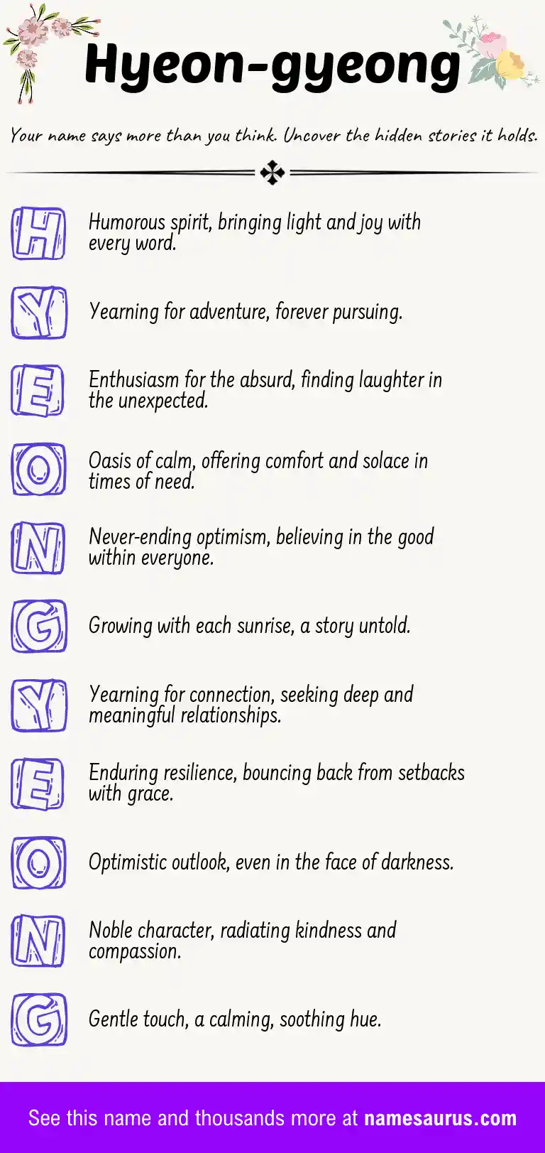 Acrostic poem about Hyeon-gyeong.