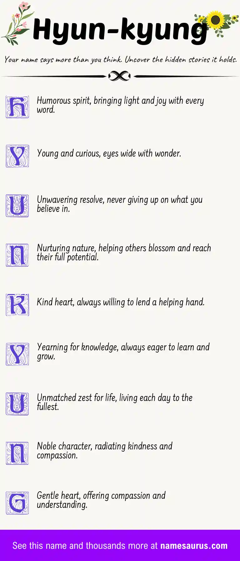 Acrostic poem about Hyun-kyung.