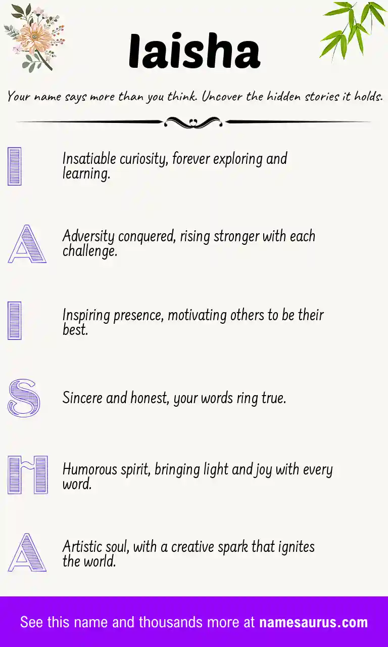 Acrostic poem about Iaisha.