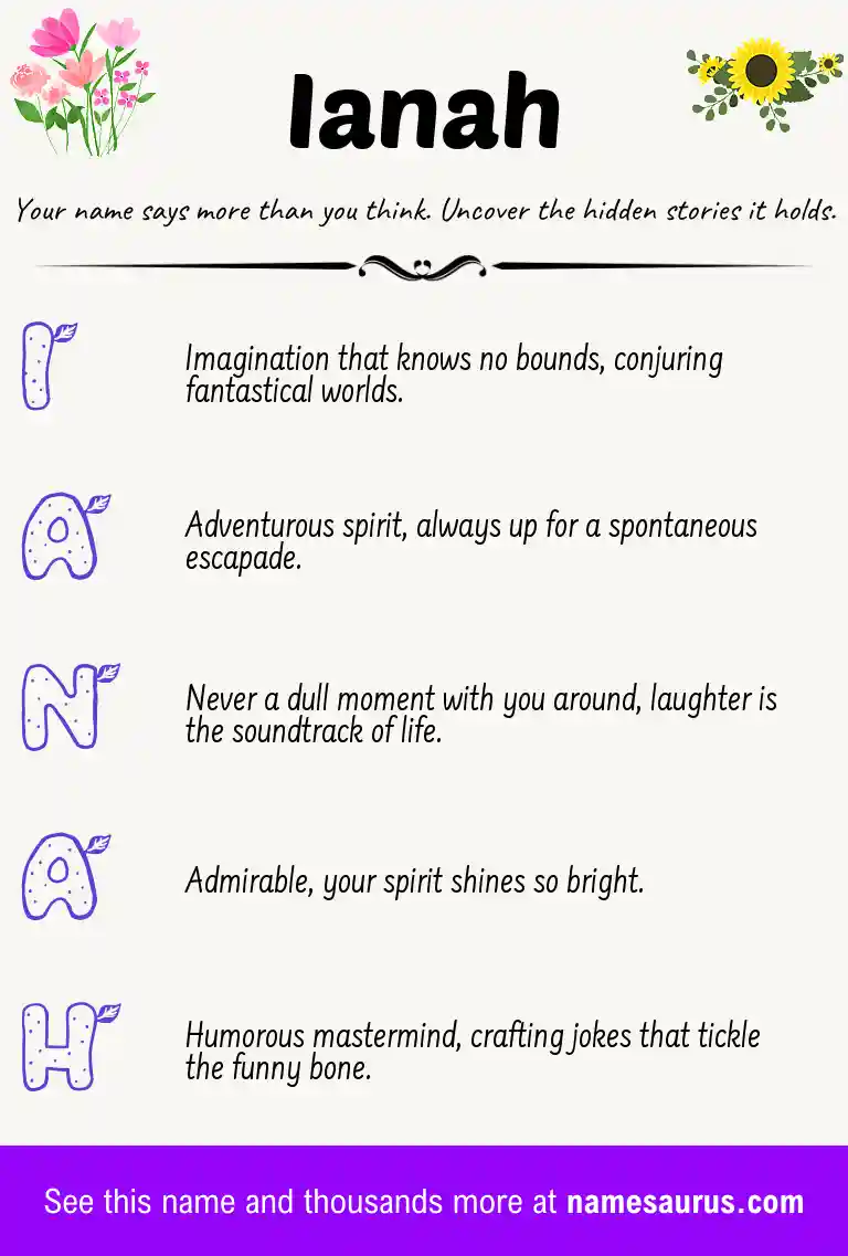 Acrostic poem about Ianah.