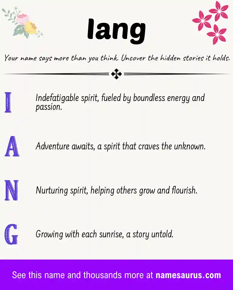 Acrostic poem about Iang.