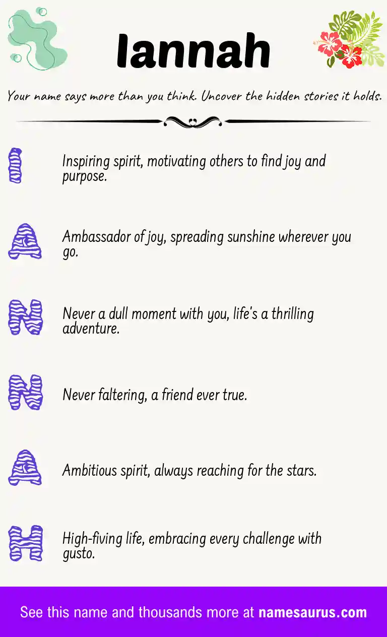 Acrostic poem about Iannah.