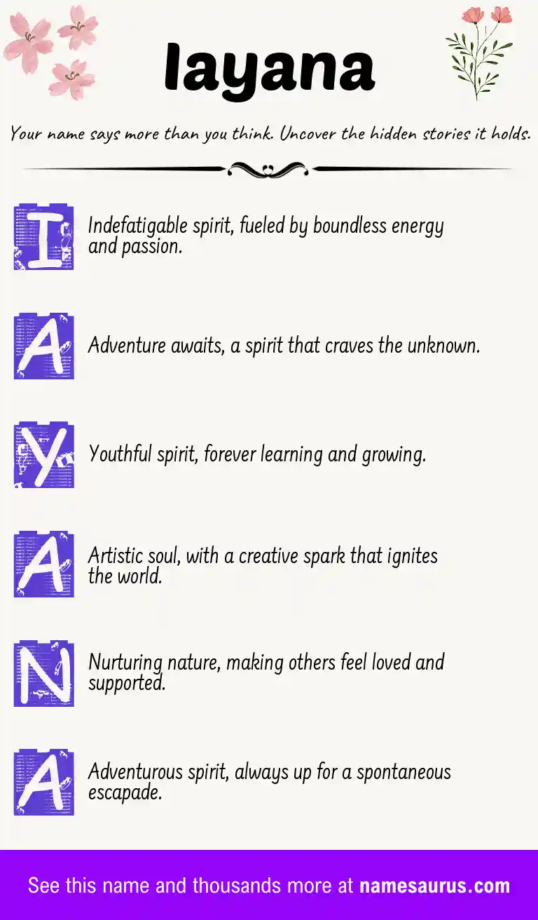 Acrostic poem about Iayana.