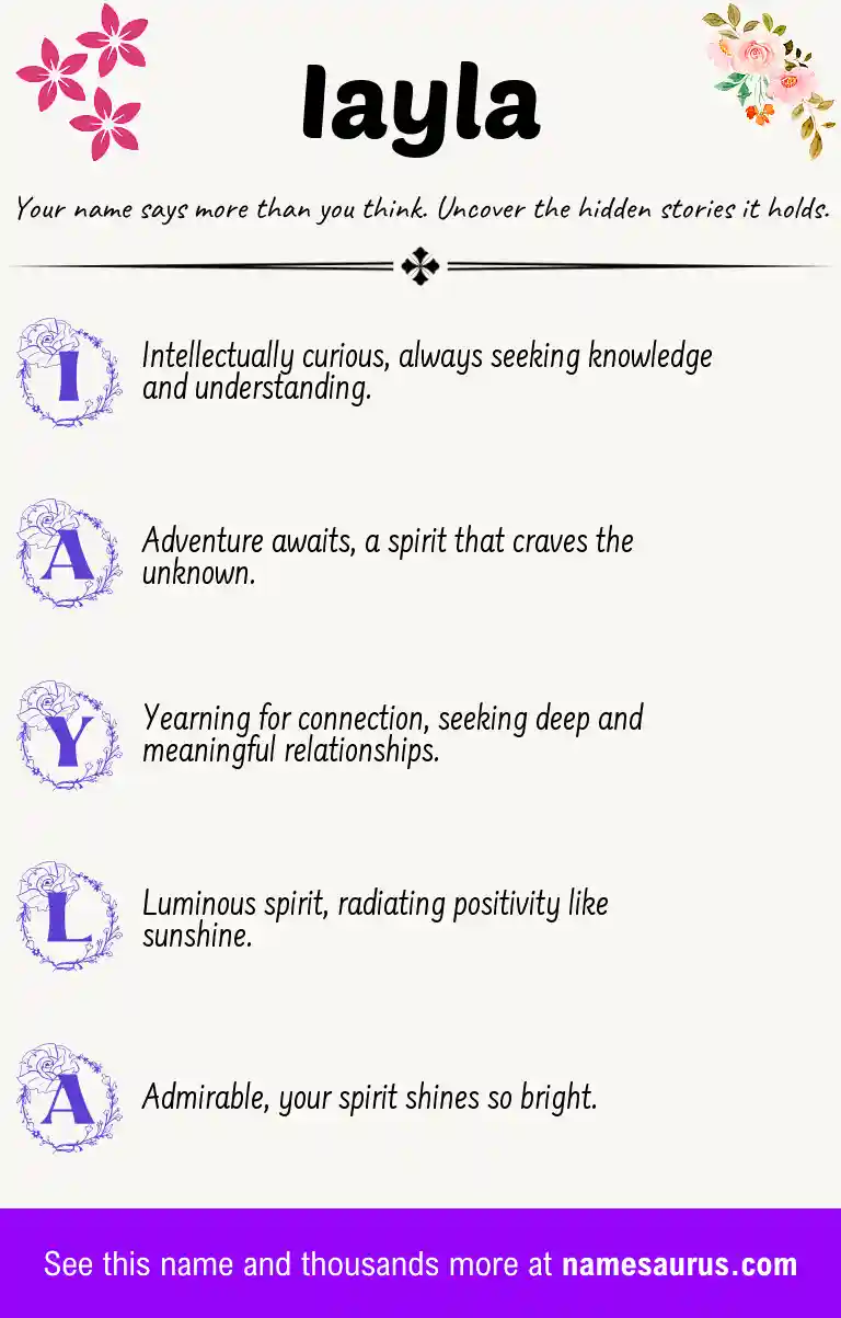 Acrostic poem about Iayla.