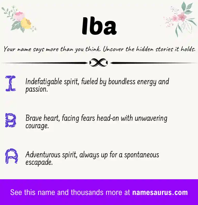 Acrostic poem about Iba.