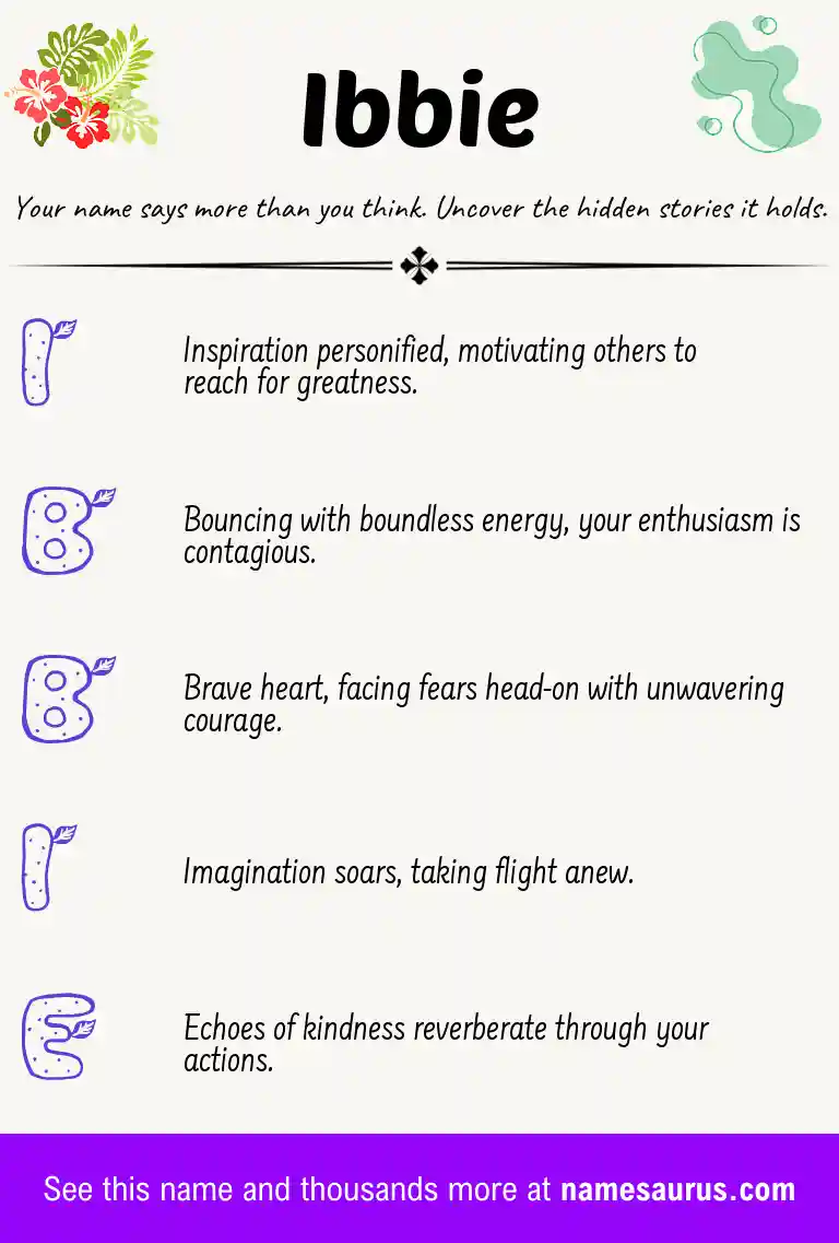 Acrostic poem about Ibbie.