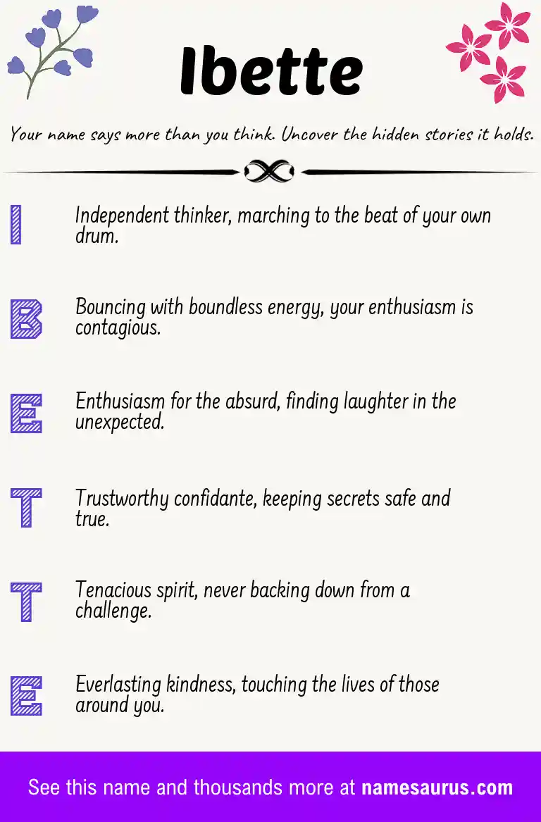Acrostic poem about Ibette.
