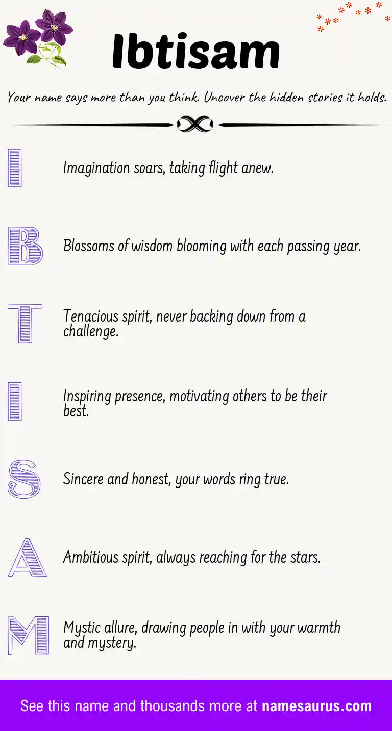 Acrostic poem about Ibtisam.