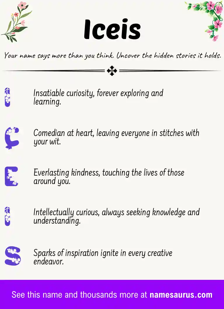 Acrostic poem about Iceis.