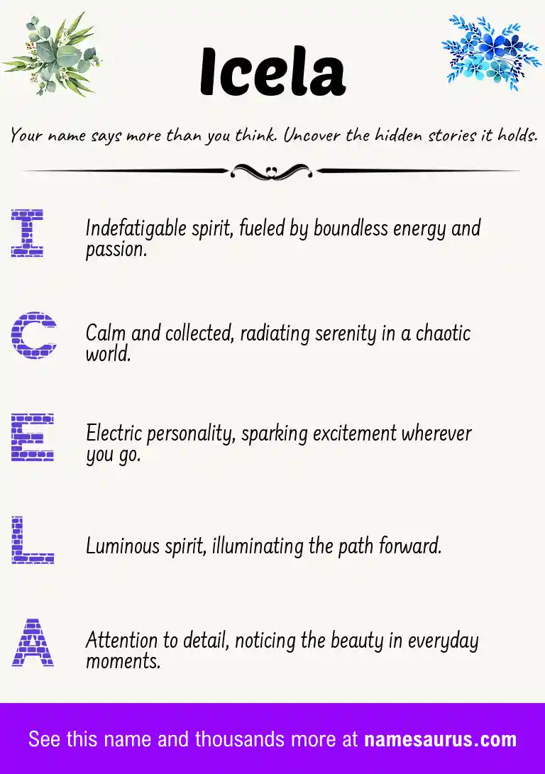Acrostic poem about Icela.