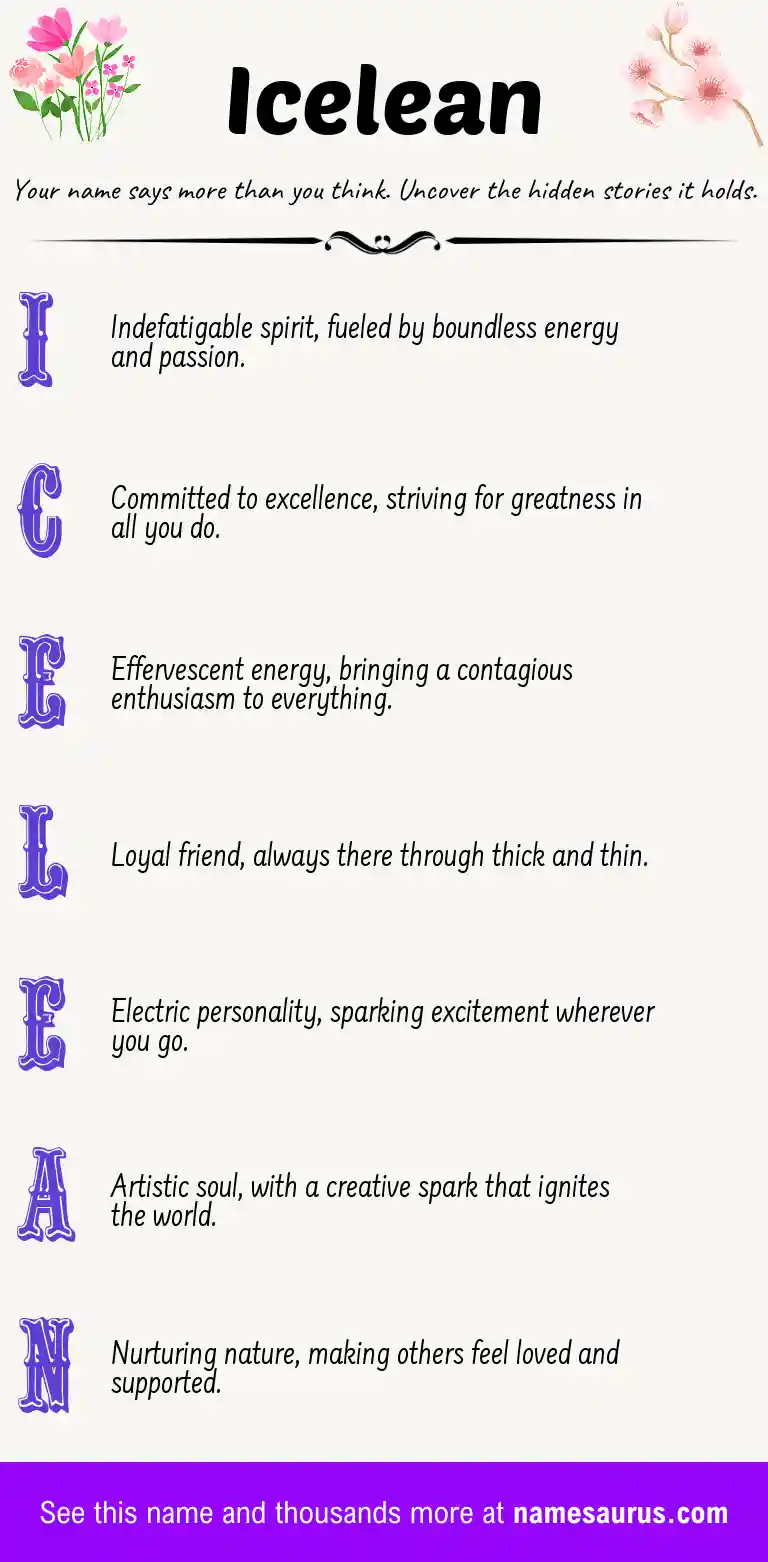 Acrostic poem about Icelean.
