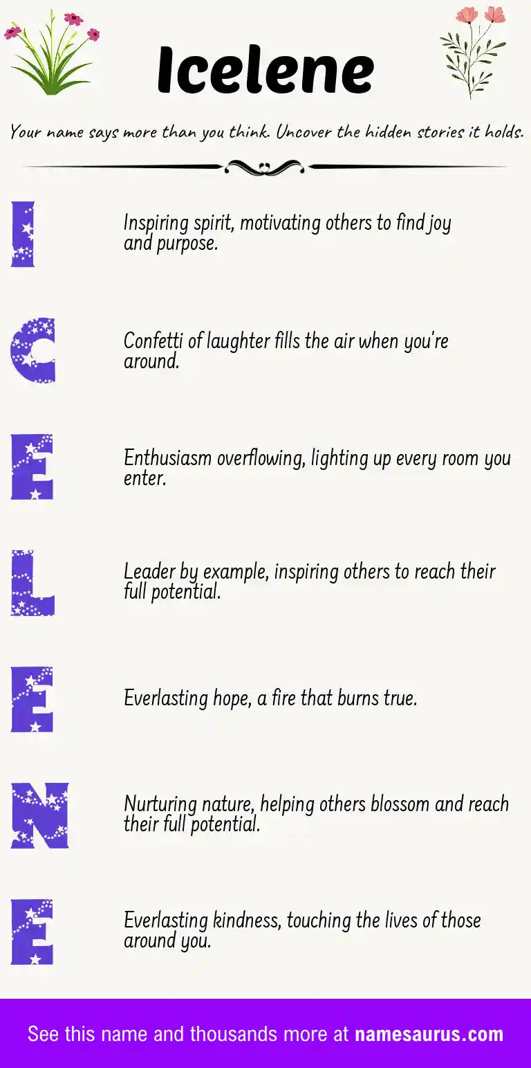 Acrostic poem about Icelene.