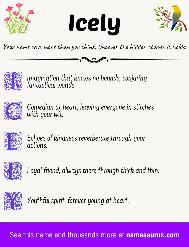 Acrostic poem about Icely.