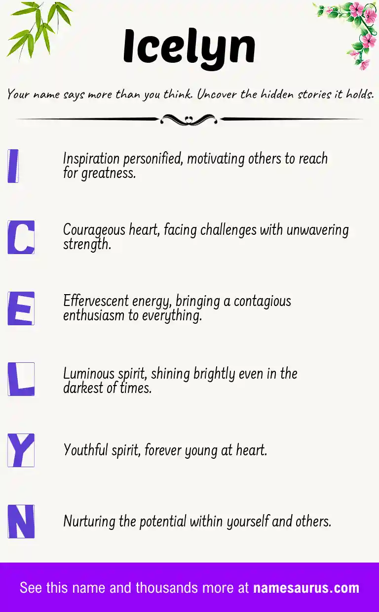 Acrostic poem about Icelyn.