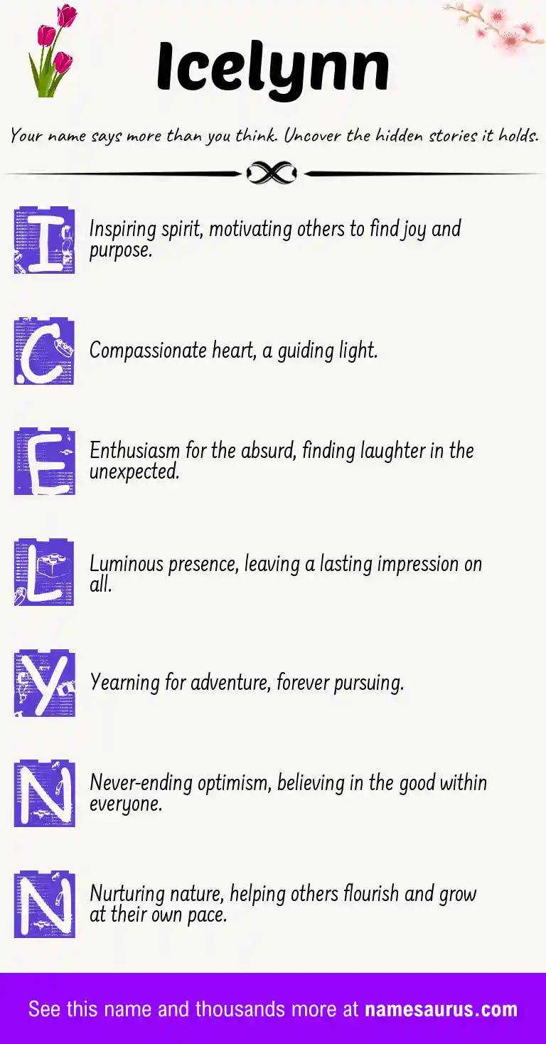 Acrostic poem about Icelynn.