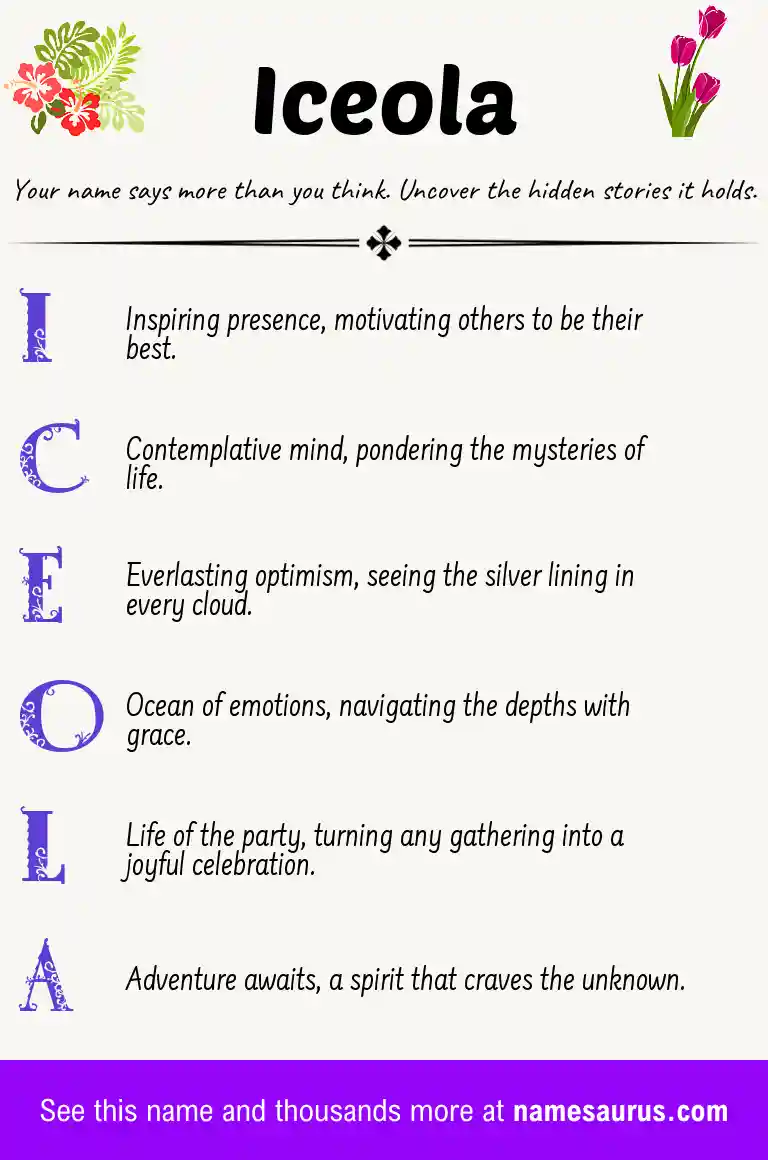 Acrostic poem about Iceola.