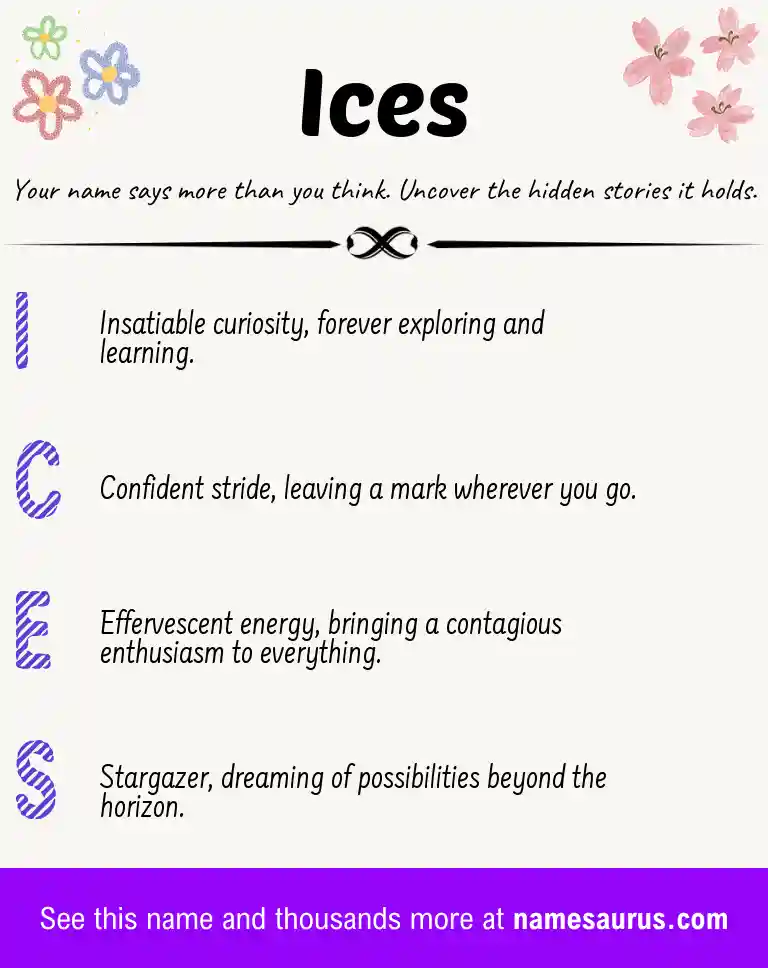 Acrostic poem about Ices.