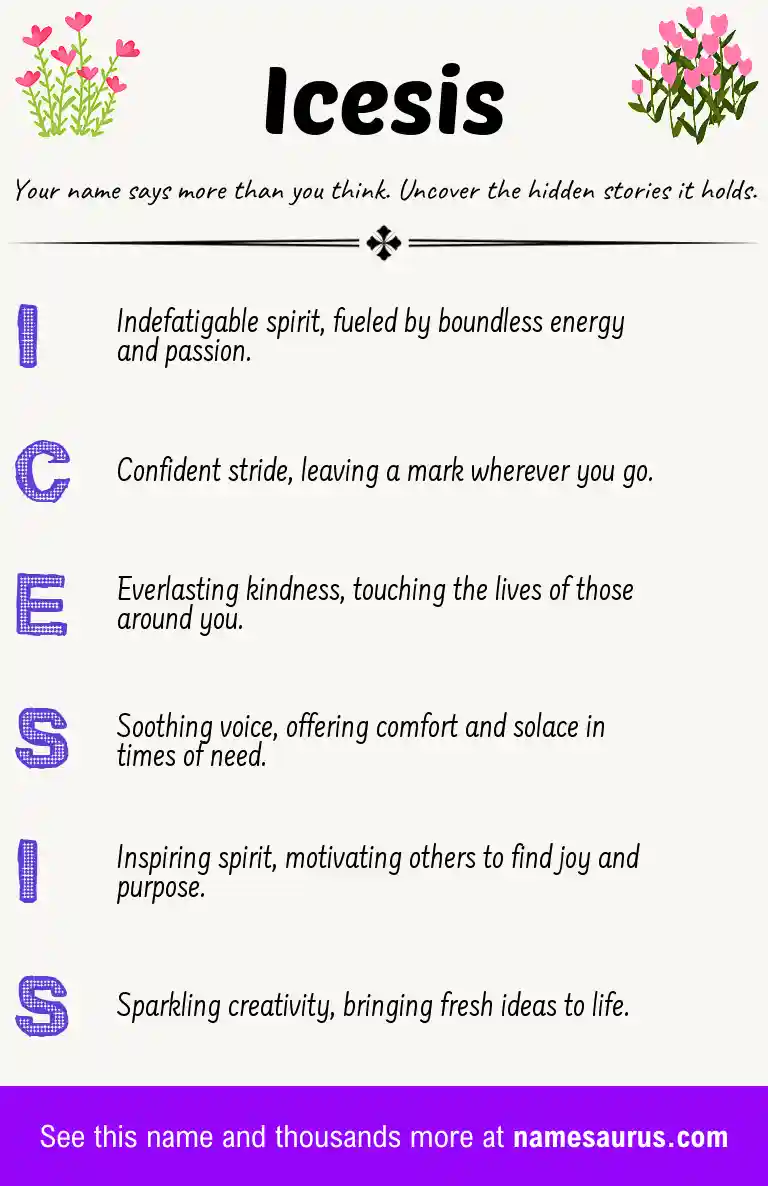 Acrostic poem about Icesis.
