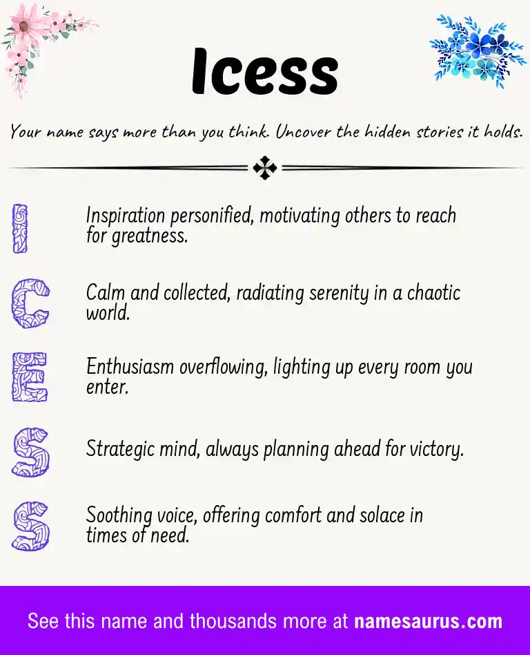 Acrostic poem about Icess.