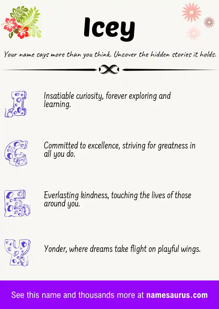 Acrostic poem about Icey.
