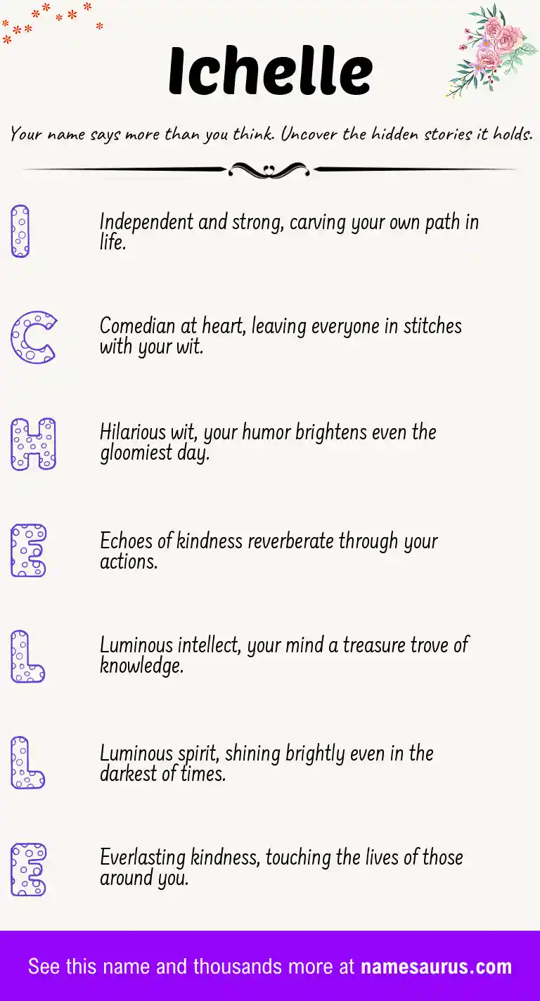 Acrostic poem about Ichelle.