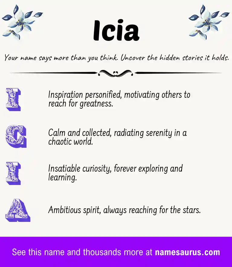 Acrostic poem about Icia.