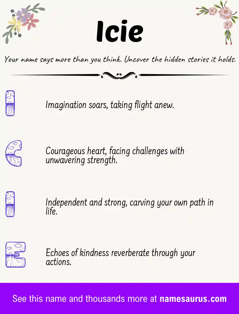 Acrostic poem about Icie.