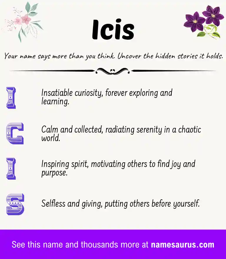 Acrostic poem about Icis.