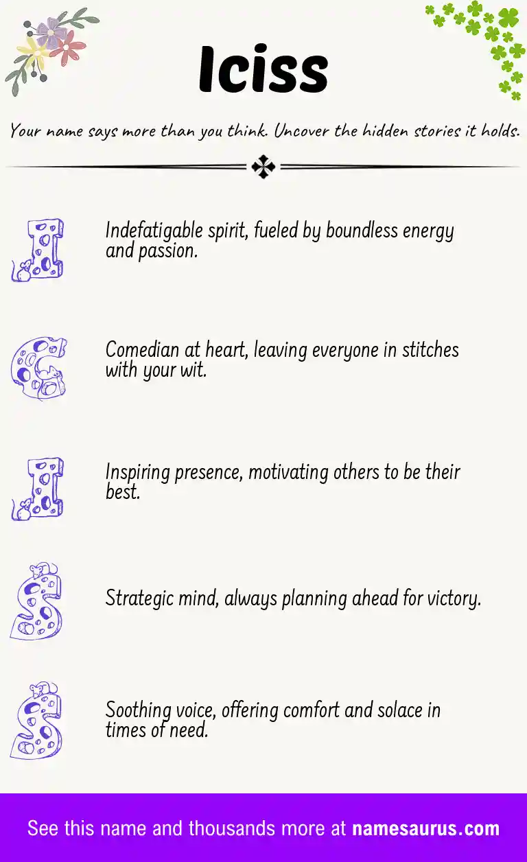 Acrostic poem about Iciss.