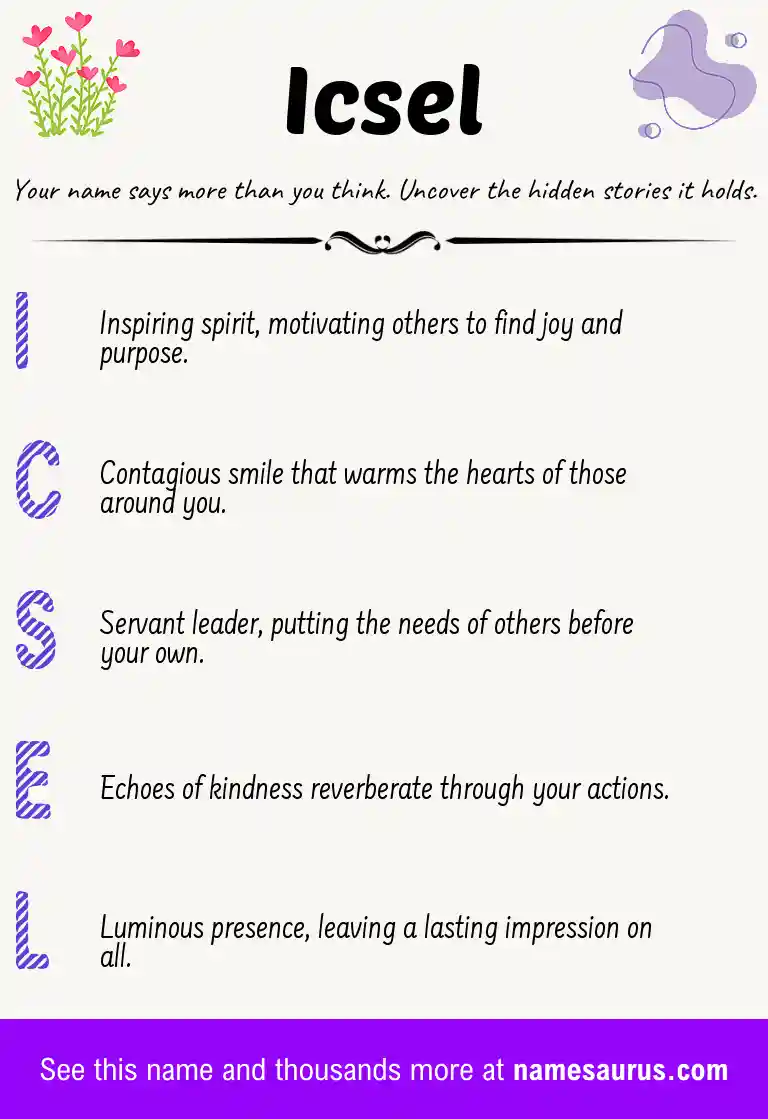 Acrostic poem about Icsel.