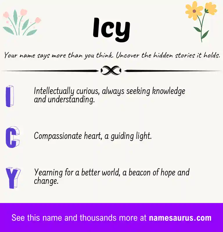 Acrostic poem about Icy.