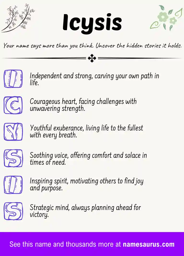 Acrostic poem about Icysis.
