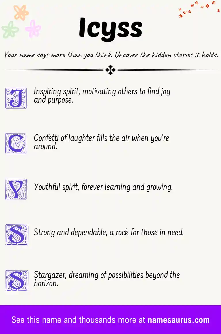 Acrostic poem about Icyss.