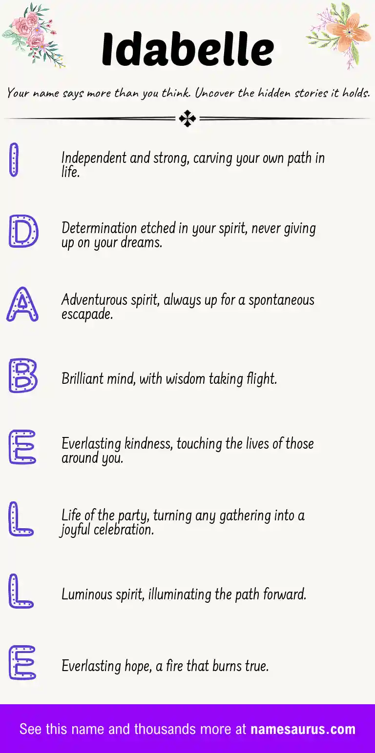 Acrostic poem about Idabelle.