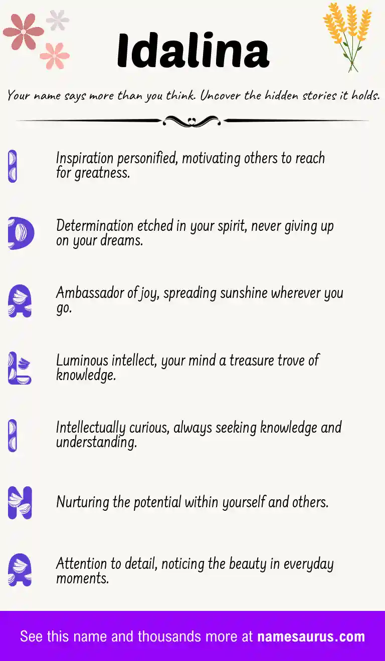 Acrostic poem about Idalina.