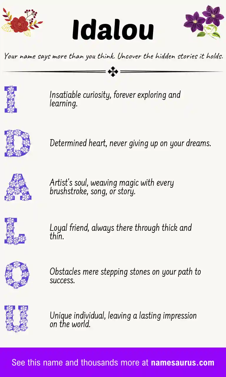 Acrostic poem about Idalou.